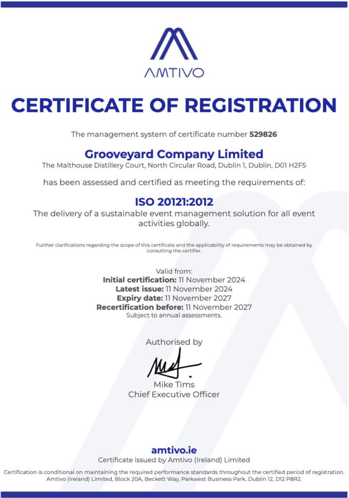 ISO-20121-Certificate-1-718x1024