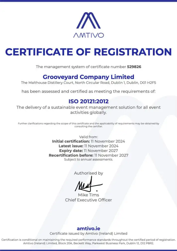 ISO 20121 Certificate