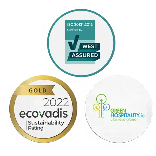 sustainability credentials copy